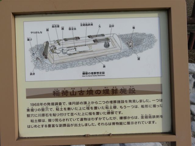 稲荷山古墳 古墳マップ