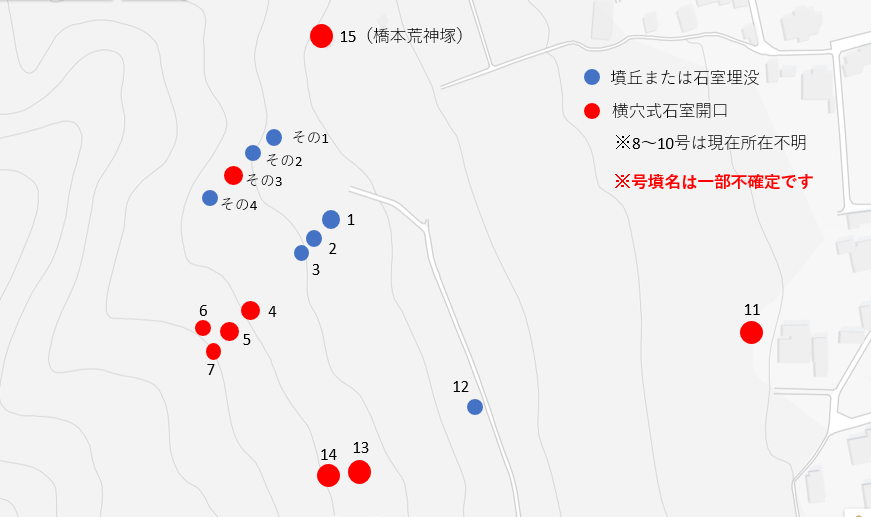 橋本古墳群の分布