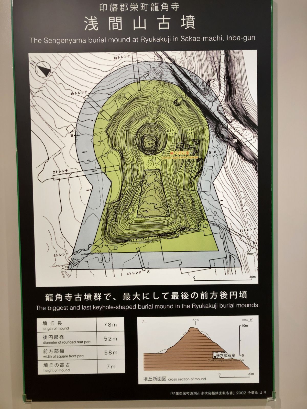 房総風土記の丘資料館