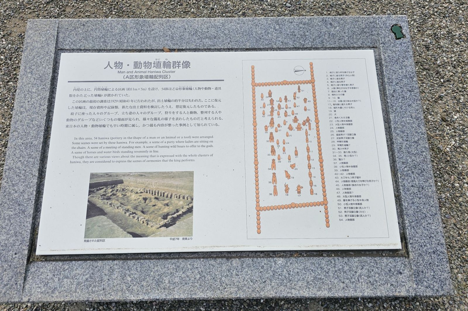 人物・動物埴輪群像の説明