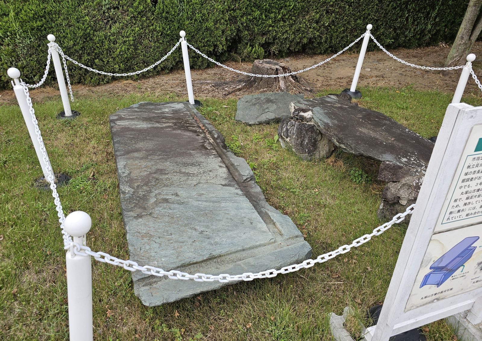 箱式石棺(赤堀歴史民俗資料館の前にあり)