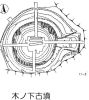 木ノ下古墳